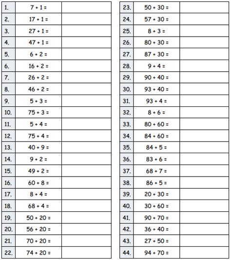 Image result for Eureka Math Grade 8 Module 2 Answer Key