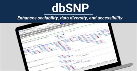 Image result for dbSNP Database PPT
