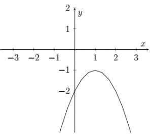 Positive Definite Negative Definite に対する画像結果