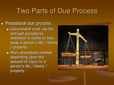 Image result for Due Process Simple Definition