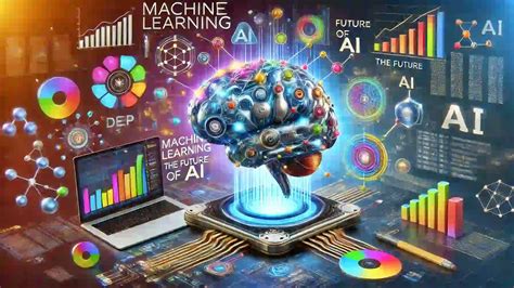 Image result for Ai Machine Learning