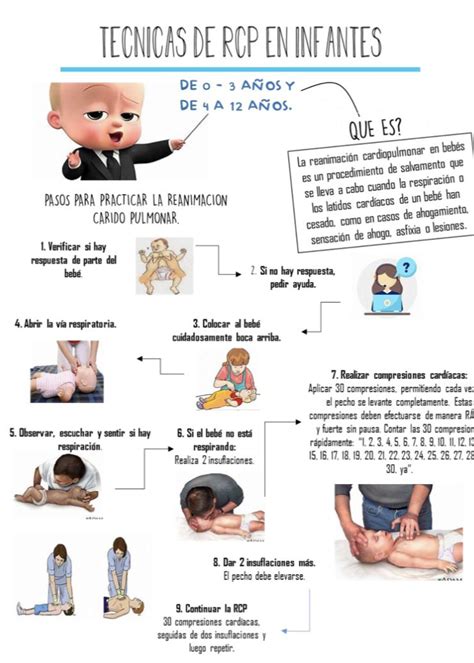 Toradh íomhá ar Imagen RCP