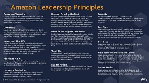 Afbeeldingsresultaten voor Amazon Learning Principles