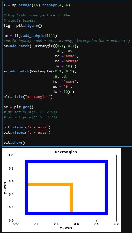 Image result for Python Rectangle Positions