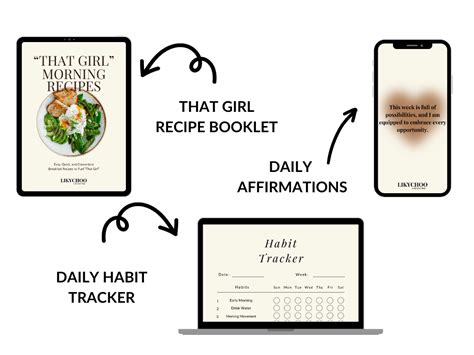 Image result for Morning Routine Cover Cute