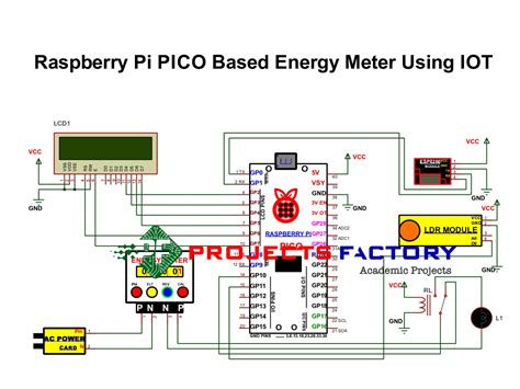 Raspberry Pi Particle Matter Meter に対する画像結果