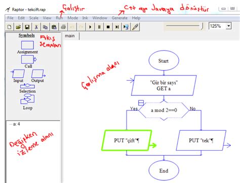 Flowchart Programming Books に対する画像結果
