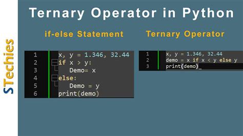 Python Operator Like എന്നതിനുള്ള ഇമേജ് ഫലം