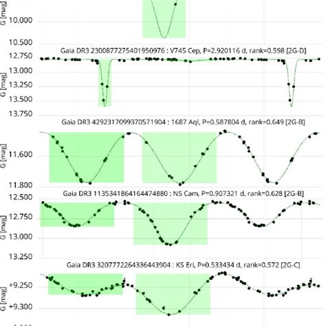 Afbeeldingsresultaten voor Sky Density Map Python