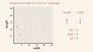Inverse Graph Physics に対する画像結果