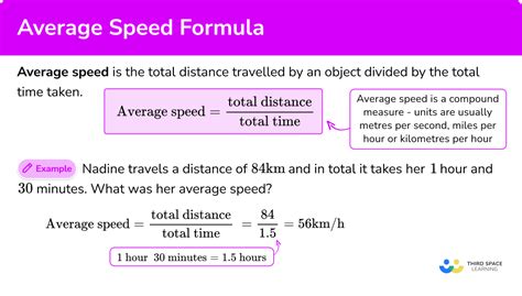 Afbeeldingsresultaten voor Speed Distance Time Maths GCSE Non Calc