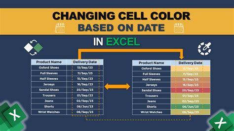 Excel Rules Cell Color-এর ছবি ফলাফল