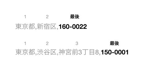 Iv1 Postcode に対する画像結果