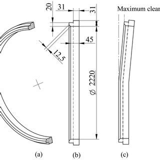 Afbeeldingsresultaten voor Tiv Valve Curve