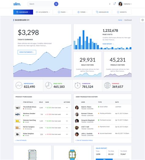 Image result for Clean Small HTML Dashboard