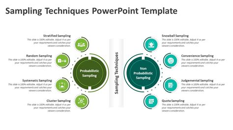 Sampling and Sample Preparation PPT के लिए छवि परिणाम