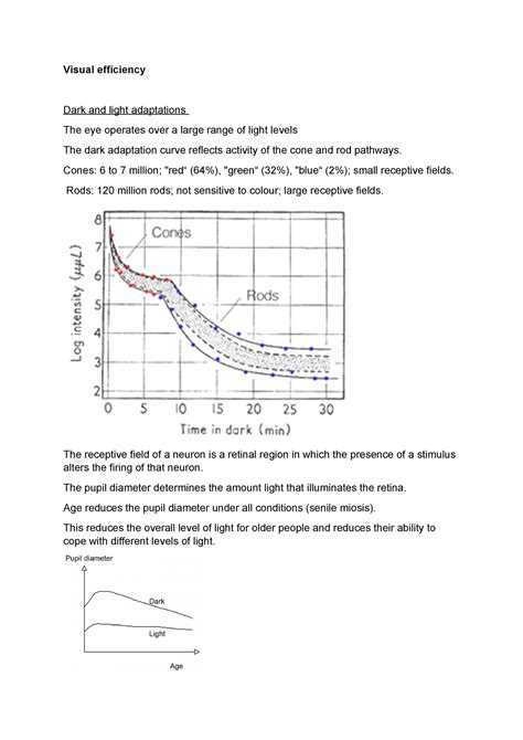 Toradh íomhá ar How the Eye Operates For Dummies