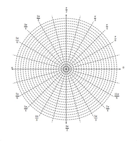 Image result for Cartesian Plane Graph Paper