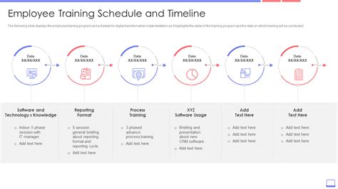 Image result for Training Timeline Template Excel