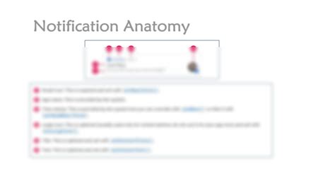 Send Android Notification Algorith Code に対する画像結果