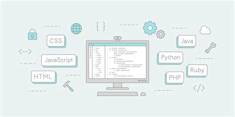 Image result for Web Development Explained
