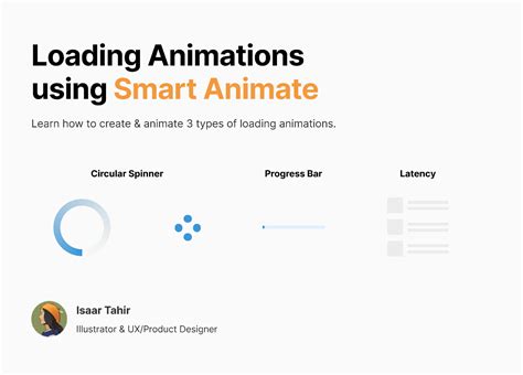 Image result for Loading Animation Types