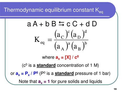 equilibrium constant に対する画像結果