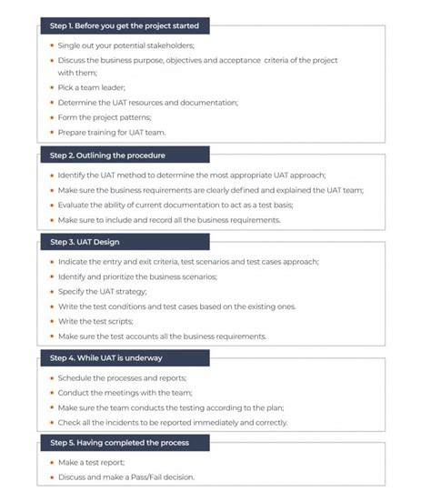 Toradh íomhá ar UAT Script Example