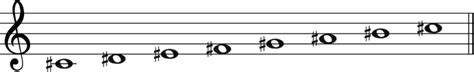 Image result for Sharp Note Alphabet