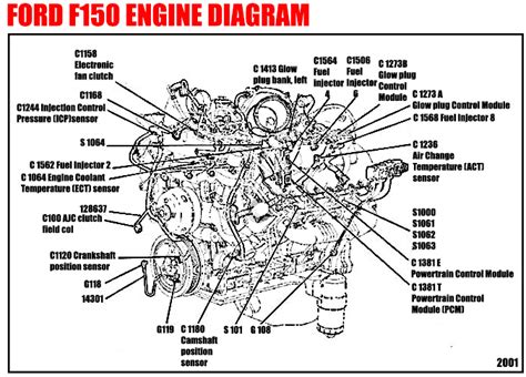 Image result for F150 Starter Exploded-View