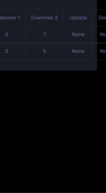 Image result for Horizontal Scrolling Bootstrap Table