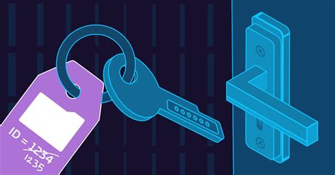 تصویر کا نتیجہ برائے API Xss