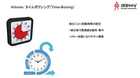 Afbeeldingsresultaten voor JIRA for Beginners