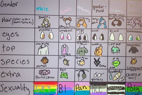 Toradh íomhá ar Random OC Generator with Picture