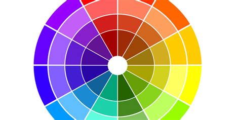 Image result for Color Code Cyrcle