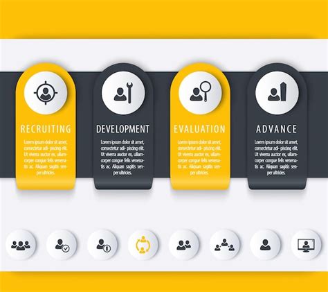 Employee Development Infographic に対する画像結果