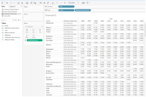 Reference Line Based On Calculated Field Tableau に対する画像結果
