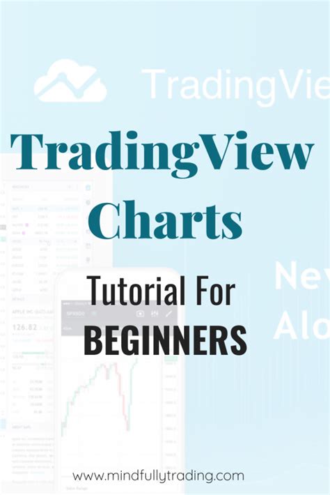 Image result for Trading View Beginner
