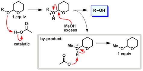 Image result for THP Protecting Group Structure