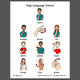 ASL Color Signs に対する画像結果