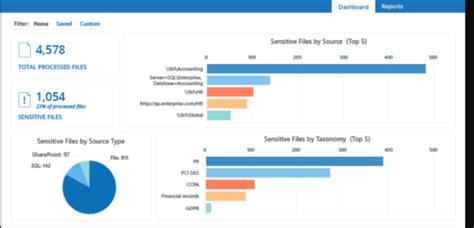 Image result for Best Log Monitoring Tools Open Source