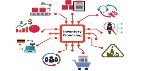 Image result for What Is Inventory Finance