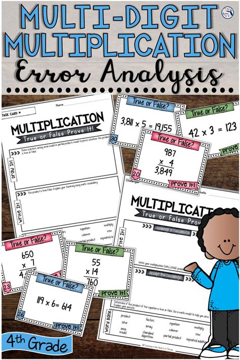 Multi-Digit Multiplication Visuals に対する画像結果