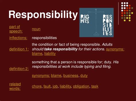 Responsibility Synonym に対する画像結果