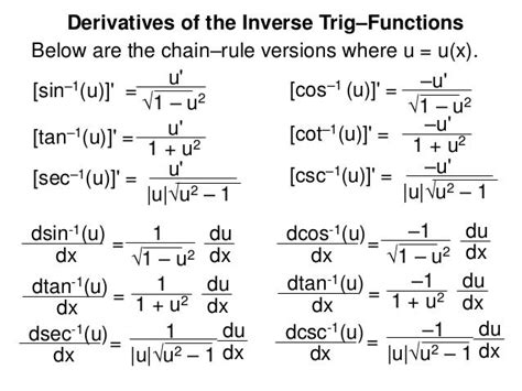 Inverse Trig Functions Integrals に対する画像結果