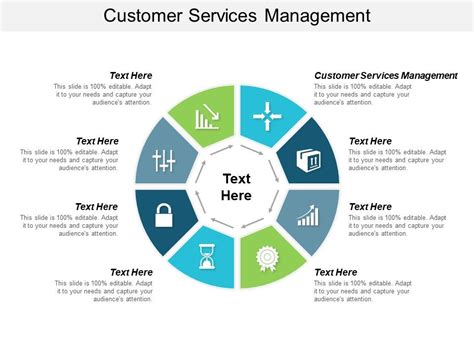 Image result for Customer Management System Images for PPT