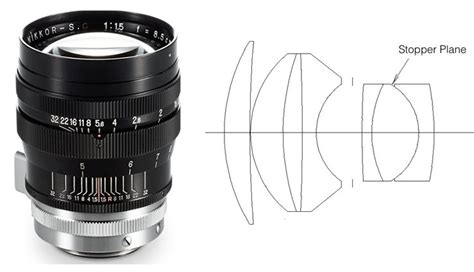 Field Lens Design に対する画像結果