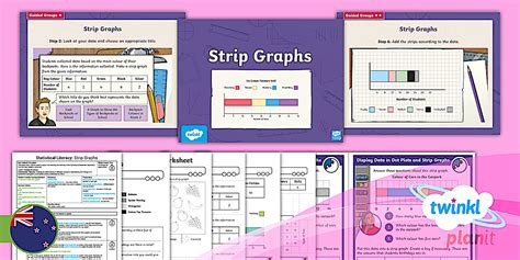 Image result for Graph Literacy Lesson Plans