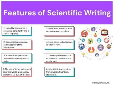 Image result for Science Feature Writing Examples