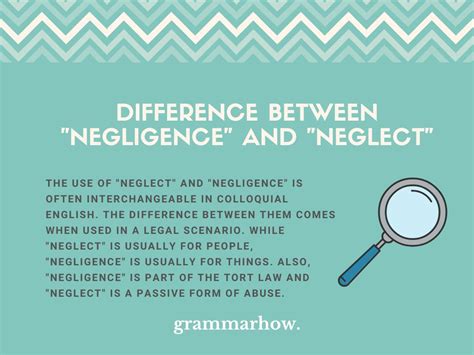 Image result for Neglect in a Sentence